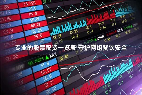 专业的股票配资一览表 守护网络餐饮安全